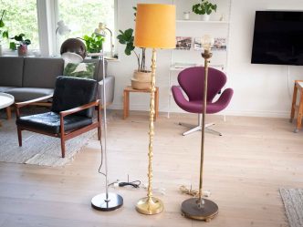 Golvlampor i retrostil