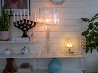 Bordslampor från Italienska Kartell